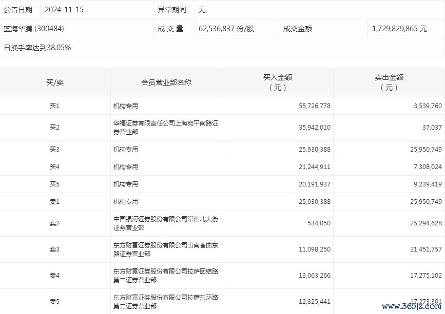 蓝海华腾.png