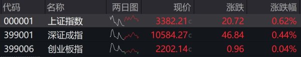 开云·kaiyun体育净流出非银金融、食物饮料、有色金属等板块-开云·kaiyun体育「中国」官方网站 登录入口